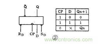 【收藏】電路圖符號(hào)超強(qiáng)科普，讓你輕松看懂電路圖