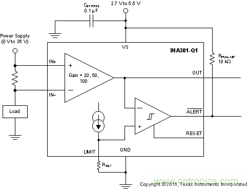 使用快速、精確的過流檢測(cè)器，對(duì)汽車安全系統(tǒng)進(jìn)行診斷
