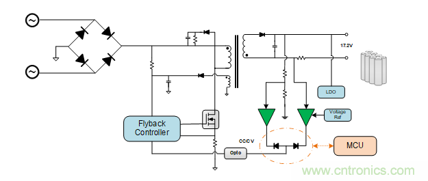 面臨掃地機器人設計挑戰(zhàn)？這六種情況可以用小型放大器搞定！