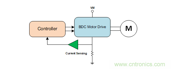 面臨掃地機器人設計挑戰(zhàn)？這六種情況可以用小型放大器搞定！