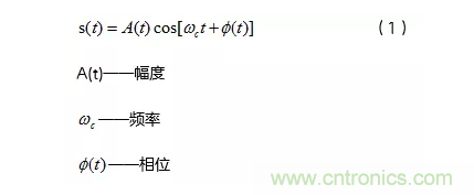 5G調(diào)制怎么實(shí)現(xiàn)的？原來(lái)通信搞到最后，都是數(shù)學(xué)!