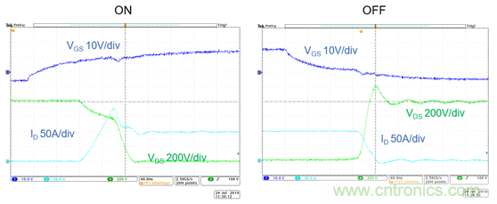 為什么超低阻抗SiC FET受歡迎？它能使系統(tǒng)冷卻運(yùn)行！