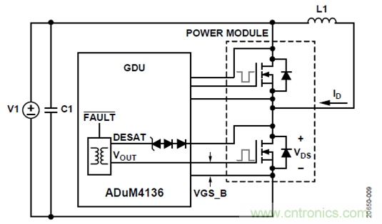 如何用隔離式柵極驅動器和LT3999 DC/DC轉換器驅動1200 V SiC電源模塊？