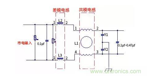 如何識別共模電感和差模電感？其實很簡單