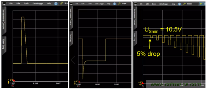 O！M！G ！讓你尖叫的APS先進電源系統(tǒng)