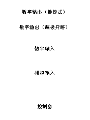 如何讓微型數(shù)據(jù)轉(zhuǎn)換器通過(guò)更小尺寸創(chuàng)造更多價(jià)值？