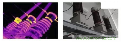 一文帶你解讀何為電流互感器？