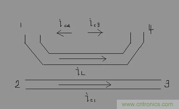 干貨收藏！常用天線、無源器件介紹