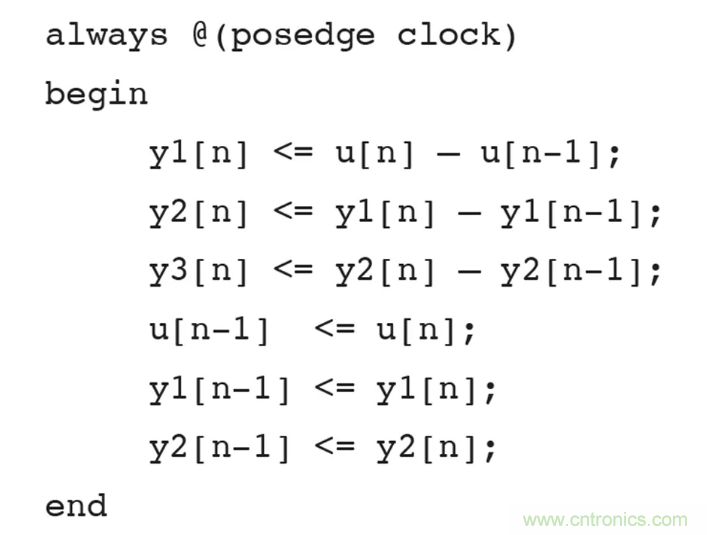 針對同步優(yōu)化的新型sinc濾波器結(jié)構(gòu)，你了解了嗎？