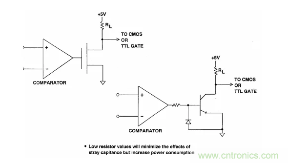 詳解運(yùn)算放大器與比較器的區(qū)別，看了都說懂了~