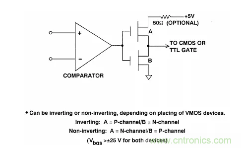 詳解運(yùn)算放大器與比較器的區(qū)別，看了都說懂了~