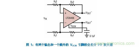 差分 I/O 放大器在一個(gè)單端應(yīng)用中該如何使用？又會(huì)發(fā)生怎樣的效果？