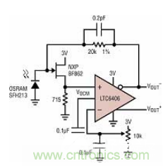 差分 I/O 放大器在一個(gè)單端應(yīng)用中該如何使用？又會(huì)發(fā)生怎樣的效果？