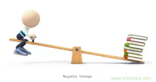 詳解差分處理方法與信號分析，這里有你想看的！