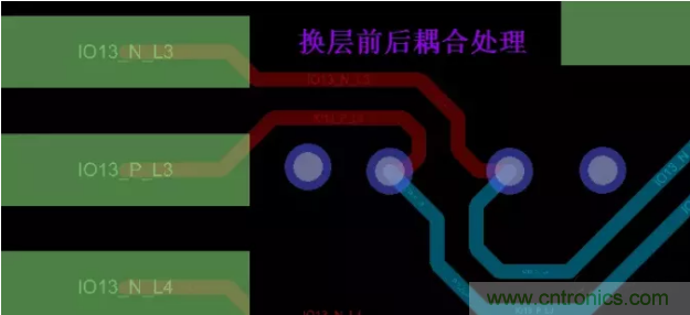 詳解差分處理方法與信號分析，這里有你想看的！