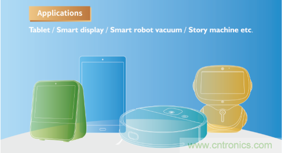瑞芯微參展CES2020亮點全覽，五大展區(qū)芯技術亮相
