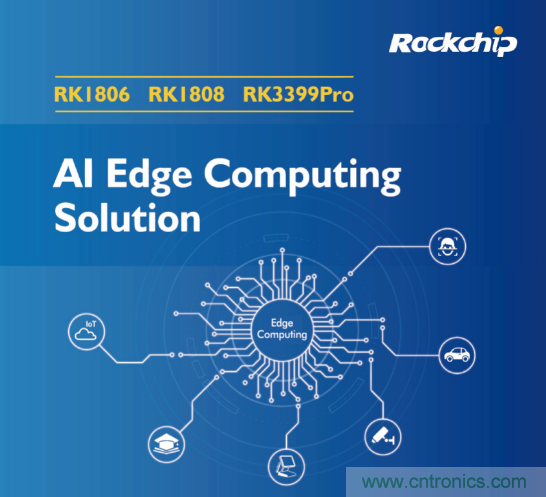 瑞芯微參展CES2020亮點全覽，五大展區(qū)芯技術亮相