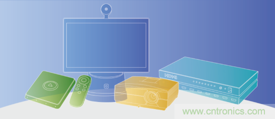 瑞芯微參展CES2020亮點全覽，五大展區(qū)芯技術亮相