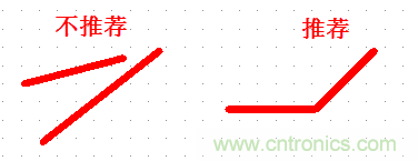 不得不看，PCB設(shè)計中那些常見的出線規(guī)范要求