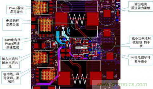 在熱插拔板載電源設(shè)計(jì)規(guī)范中，原來還要考慮電源、電容電感等因素