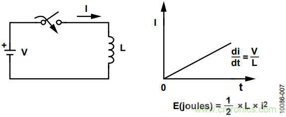 有了這款神器，選用合適的元器件不在話下！