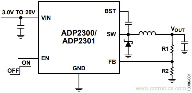 有了這款神器，選用合適的元器件不在話下！