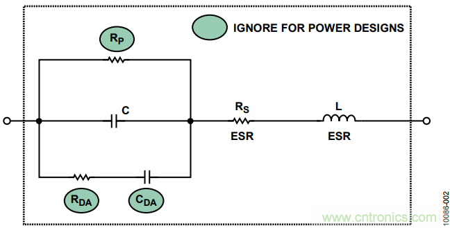 有了這款神器，選用合適的元器件不在話下！