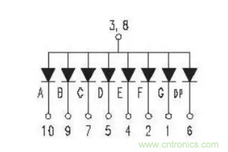 對(duì)于常用的數(shù)碼管，你有多熟悉？