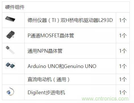 DIY簡易電機驅(qū)動電路，高效節(jié)能新思路