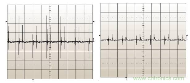諧波？紋波？噪聲？還傻傻分不清楚嗎！
