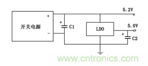 諧波？紋波？噪聲？還傻傻分不清楚嗎！
