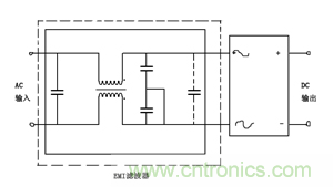 諧波？紋波？噪聲？還傻傻分不清楚嗎！