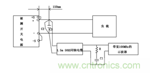 諧波？紋波？噪聲？還傻傻分不清楚嗎！