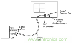 諧波？紋波？噪聲？還傻傻分不清楚嗎！