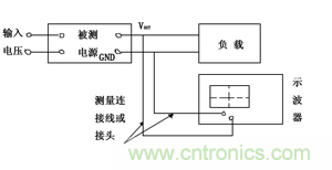 諧波？紋波？噪聲？還傻傻分不清楚嗎！