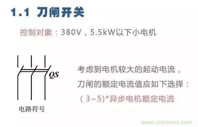 二次回路圖都懂了嗎？3分鐘幫你搞清楚！