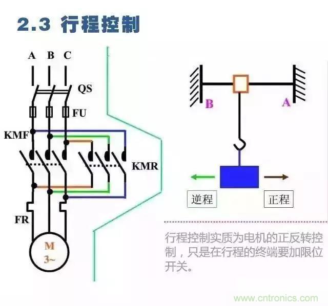 二次回路圖都懂了嗎？3分鐘幫你搞清楚！