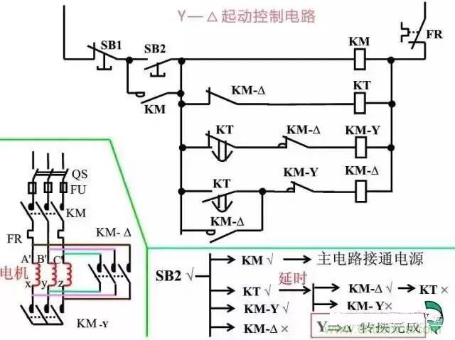 二次回路圖都懂了嗎？3分鐘幫你搞清楚！
