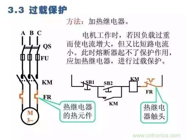 二次回路圖都懂了嗎？3分鐘幫你搞清楚！