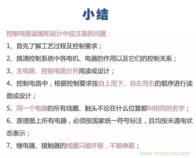 二次回路圖都懂了嗎？3分鐘幫你搞清楚！