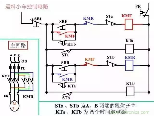 二次回路圖都懂了嗎？3分鐘幫你搞清楚！