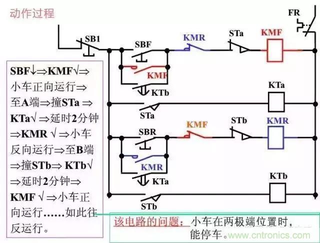 二次回路圖都懂了嗎？3分鐘幫你搞清楚！