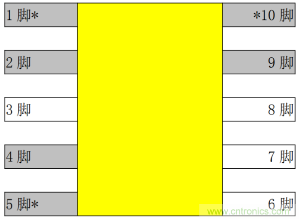 圖文并茂，手把手教繞制高頻變壓器！