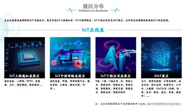 疫情變革線上模式，2020物聯(lián)網(wǎng)在線展震撼來襲！