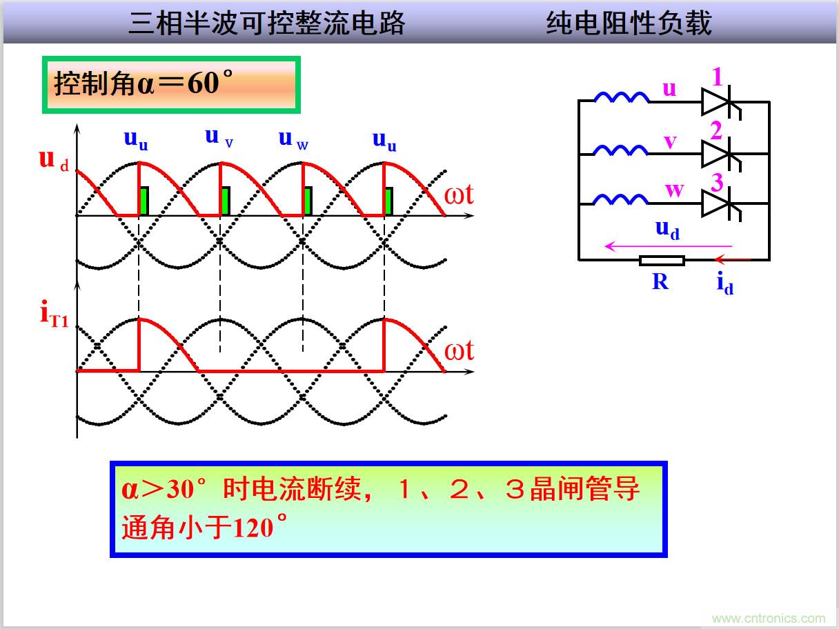 圖文講解三相整流電路的原理及計(jì)算，工程師們表示秒懂！