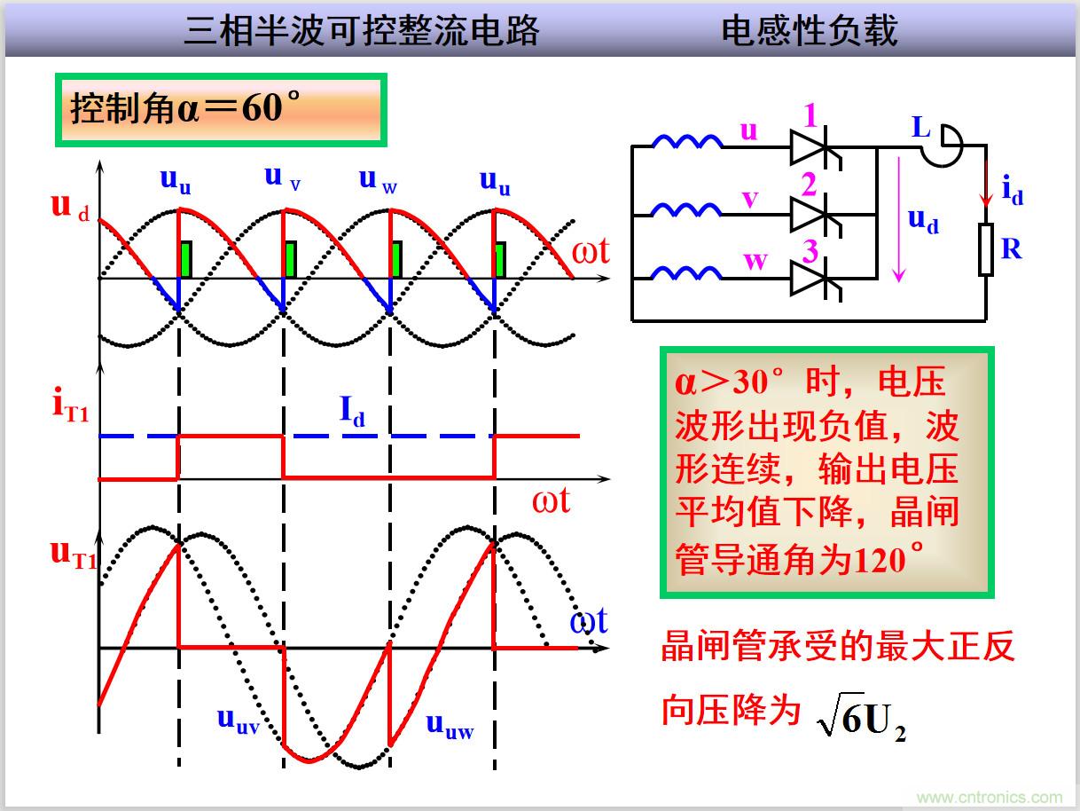 圖文講解三相整流電路的原理及計(jì)算，工程師們表示秒懂！