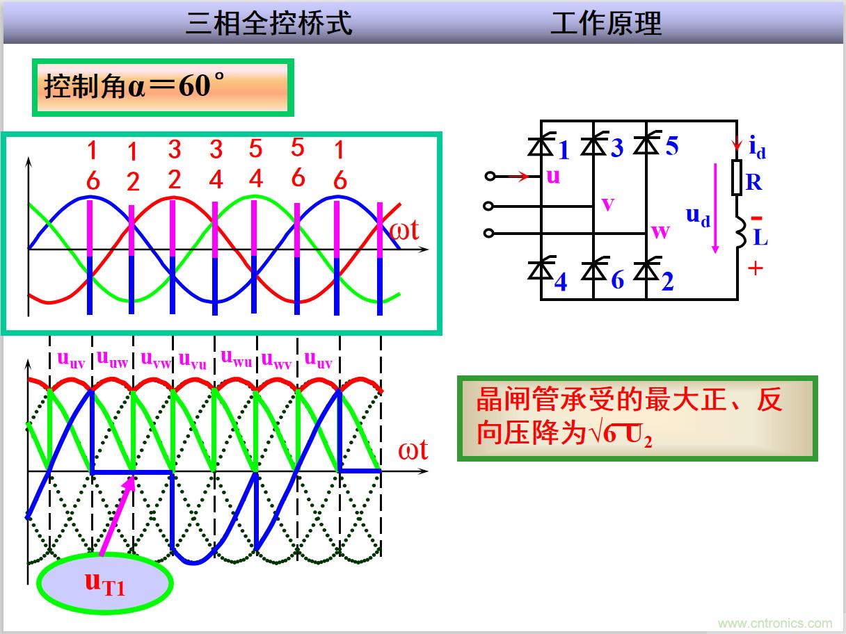圖文講解三相整流電路的原理及計(jì)算，工程師們表示秒懂！