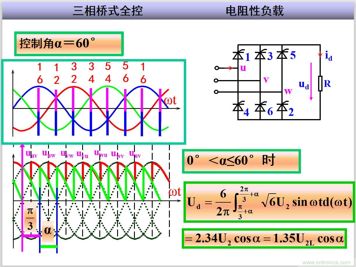 圖文講解三相整流電路的原理及計(jì)算，工程師們表示秒懂！