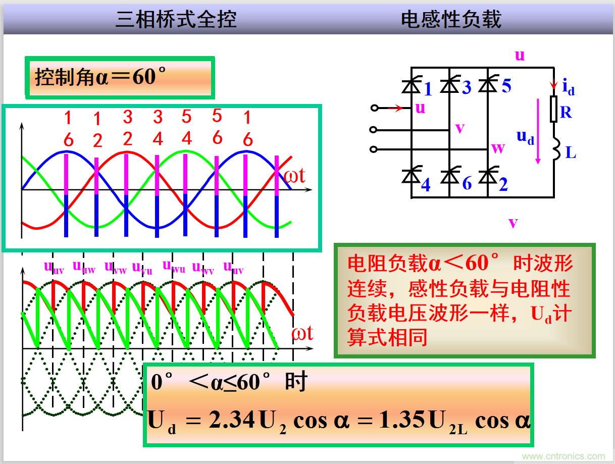圖文講解三相整流電路的原理及計(jì)算，工程師們表示秒懂！
