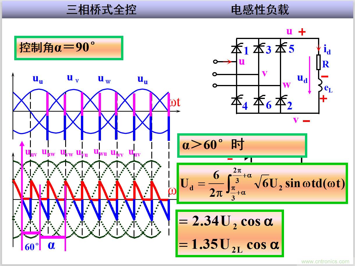 圖文講解三相整流電路的原理及計(jì)算，工程師們表示秒懂！